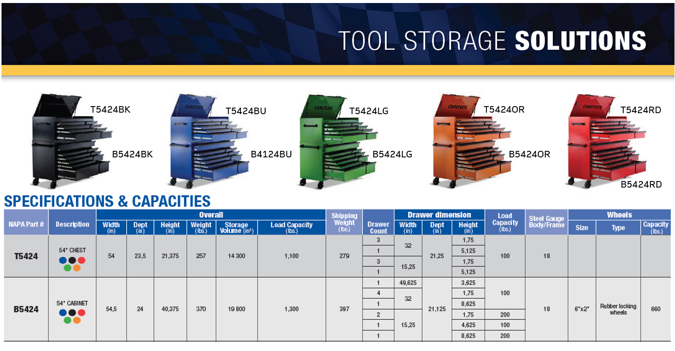 54 inch Tool boxes
